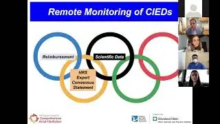 Remote Monitoring of Cardiac Implantable Electronic Devices in Heart Failure Patients