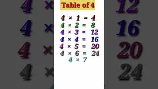 table of 4#table shorts video #shortsvairal #youtubeshorts #shorts #learn #shortsfeed #123