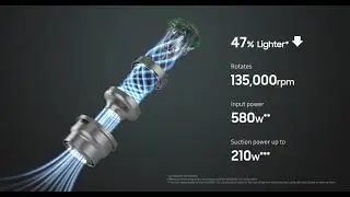 What Is A Digital Inverter Motor? | Bespoke Jet Vacuum | Samsung UK