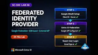 Azure SC-300 Lab 06: Identity Federation with Google in Microsoft Entra ID | External IdP Setup
