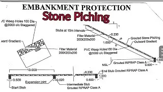 Stone Piching | Embankment Protection