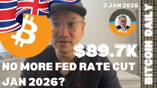 NO MORE FED RATE CUT JAN 2026? Bitcoin Daily 2nd January 2026