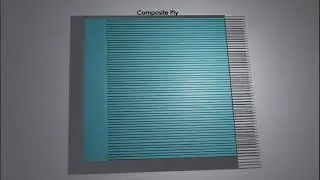 Low Velocity Impact Analysis of Composite Plate using Variational Asymptotic Method