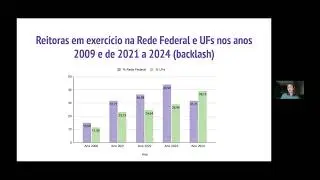 II Seminário do Observatório Caleidoscópio #6: Carolina Bergmann