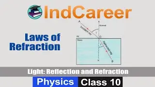 Laws of Refraction | Physics | Class 10 | IndCareer