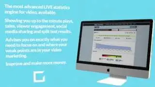 It's so easy to create amazing videos with Easy Video Suite!