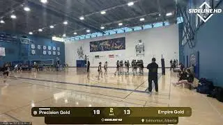 Empire U18 Gold
