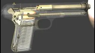 How FN 1903 work