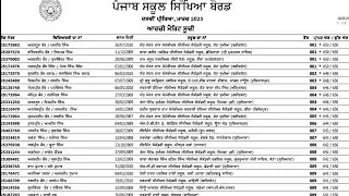 PSEB 10TH CLASS MERIT LIST AND PASS PERCENTAGE ❤️