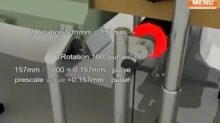 Autonics : CT Series - Length measurement by counter prescale function