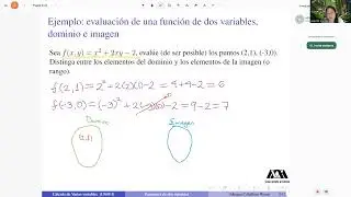 Funciones de dos variables - dominio