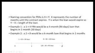 Forward Rate Agreements