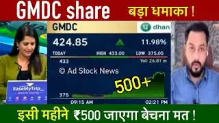 GMDC Ltd share news, Gujarat mineral development corporation limited share