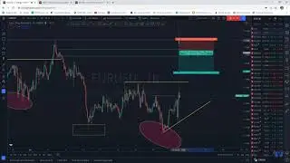 CORRELA&Ccedil;&Otilde;ES DXY