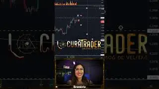 Analisis tecnico de #ftm y #xrp #shorts #short