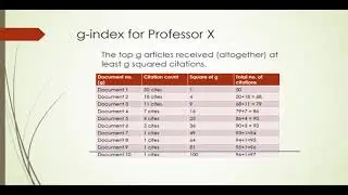 AUTHOR METRICS