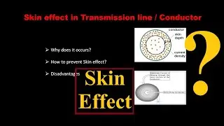 Skin Effect in Transmission line or Conductor