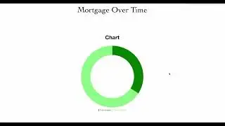 Home Mortgage Calculator with extra payments