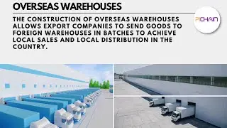 2. Get to know the cross-border shipping company and prepare for selling on Pi Chain Mall.