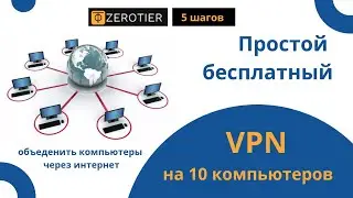 Простой, бесплатный VPN сервер для объединения компьютеров через интернет ZeroTier