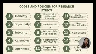 Chapter 11: Ethical Considerations in Research