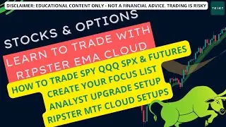 Stock Market Strategies to Buy  Stocks & Options : Ripster Clouds 101 MTF Clouds & Other Setups