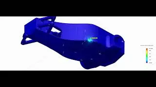 FEA Test 2