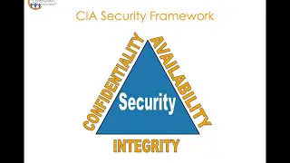 Crafting an IT Security Policy for Your Organization