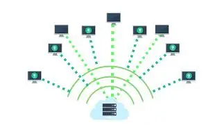 Haltdos || Anti DDOS.