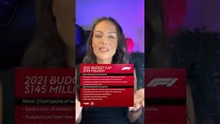 ￼ Did Red Bull exceed formula one cost cap? 2021,2022? What should the penalty be?