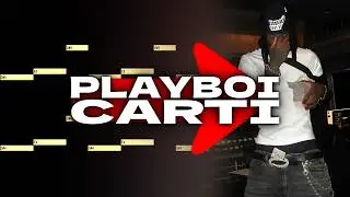 HOW TO MAKE HARD ELECTRONIC BEATS for CARTI