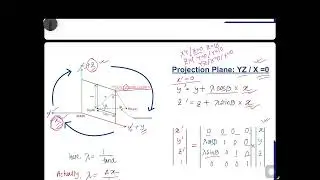 Parallel Projection 2