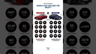 Toyota Camry vs Lexus ES 300h: The Ultimate Hybrid Luxury Face-off!#ToyotaCamry #LexusES300h #Hybrid