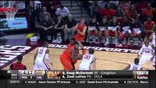 2014 NBA Draft Recap: Top 10 Picks