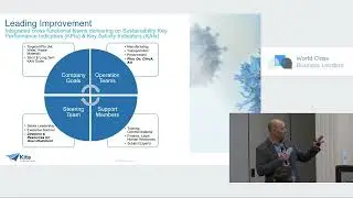 CO223US: Eric Wennerth - Kite Pharma