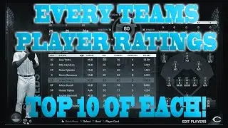 MLB The Show 17 EVERY Teams Player Ratings (Top 10 each Team)