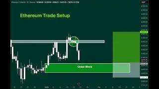 Ethereum Rejected Hard&hellip;This Order Block Decides the Next Move