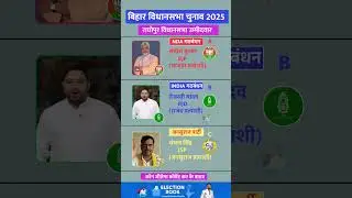 राघोपुर विधानसभा 2025: कौन बनेगा विजेता | बिहार विधानसभा चुनाव 2025 | Bihar Raghopur Election
