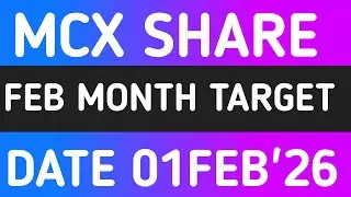 MCX STOCK LATEST NEWS 1FEB'26/MCX SHARE LATEST ANALYSIS WITH TARGET FORECAST 