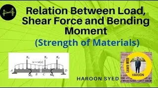 Relation between load, Shear force and bending moment