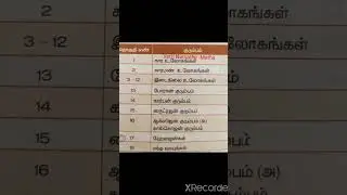 10th Science BOX question PC, SI, TNPSC, RAILWAY, FOREST EXAM