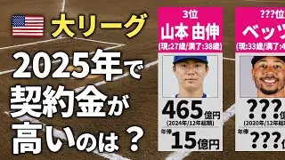 【MLB】現役ドジャース選手大型契約金ランキング2025年版/一番契約金が高いのは誰だ？【年俸付き】