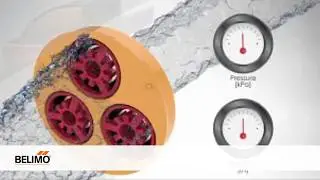 Pressure Independent Flow Limiter Valve, PIFLV - Innovative Flow Limiter Design