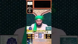 Jamia Tirmizi Hadees: 2621 | 2622 & Mishkat ul Masabhi Hadees: 579 | 574