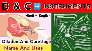 Dilation And Curettage Instruments | D and C Instruments With Name And Uses