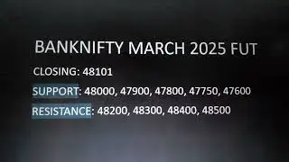 #support #resistance #banknifty #bankniftyanalysis #bankniftyfuture #bankniftytrading #bank 17/3/25