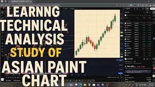 Learning Technical Analysis | Asian Paints Chart Study |