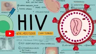 HIV | Medical School