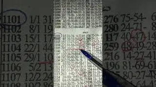 MIDWEEK LOTTO TWO SURE (89&ndash;79)