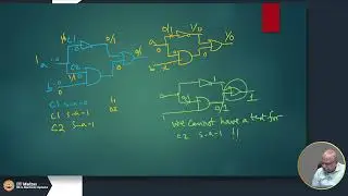 W3L20 - Redundancy and Untestable Faults in Practical Circuits
